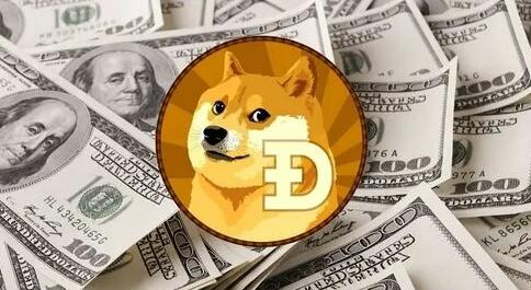 美联储6月维持利率不变的概率为96.2%