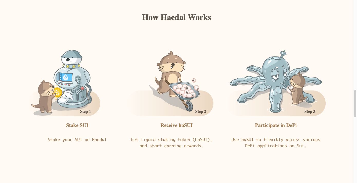 币安上线Haedal Protocol(HAEDAL)币是什么？未来潜力如何？