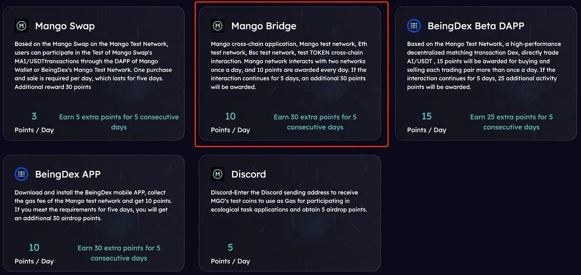 Mango是什么？怎么参与Mango空投？技术架构/运作方式/路线图介绍